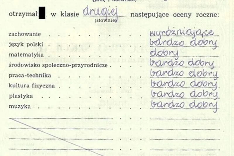 Czy 70 punktów to dobra ocena na sprawdzianie? Poznaj skalę ocen i zasady!