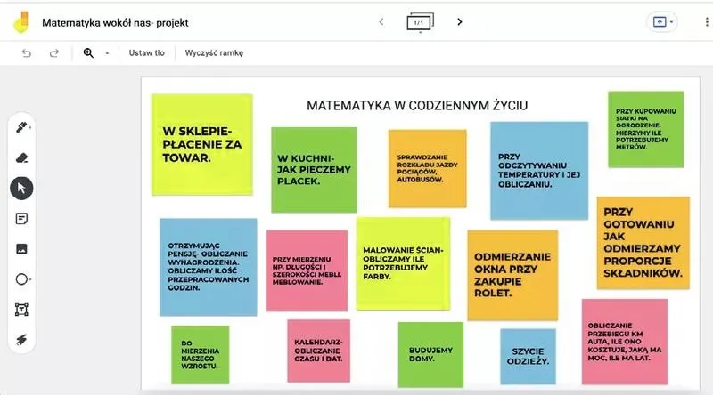 Efektywne metody aktywizujące w nauce angielskiego: 5 sprawdzonych technik