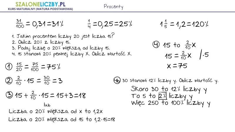 Jak 1 punkt na maturze przekłada się na procenty? Przewodnik po obliczaniu wyników egzaminu