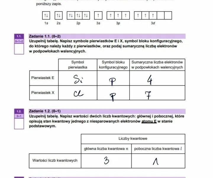 Jak skutecznie przygotować się do matury z chemii i zminimalizować stres na egzaminie
