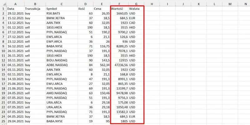 Jak szybko i łatwo obliczyć kursy walut w Excelu - przewodnik krok po kroku
