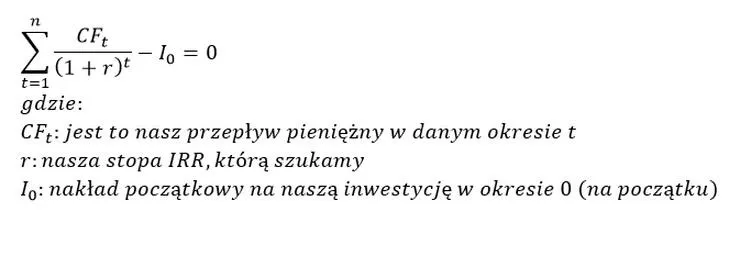 Jak szybko i łatwo obliczyć IRR w Excelu: Prosta metoda analizy inwestycji