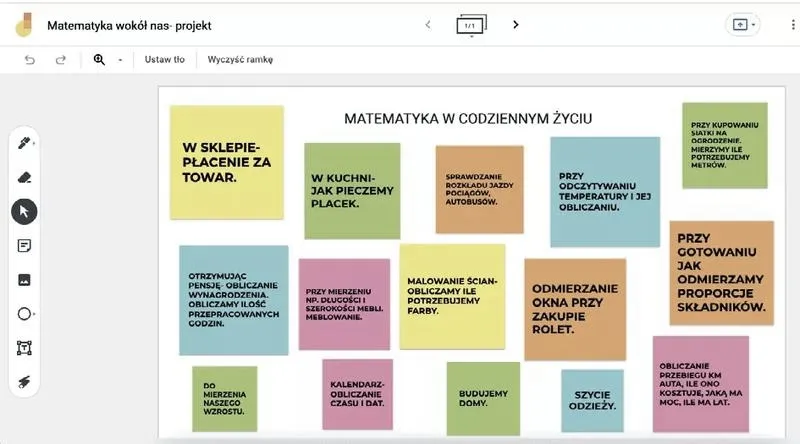 Metody aktywizujące w klasach 1-3, czyli jak skutecznie rozwijać dziecięcą naukę