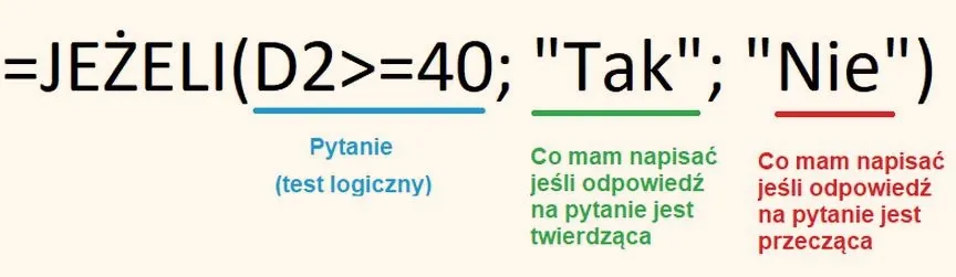 Odkryj moc funkcji JEŻELI w Excelu: Przewodnik krok po kroku dla początkujących