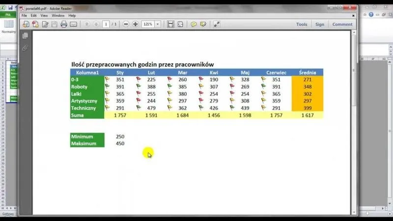 Prosty sposób na zapisanie wykresu z Excela jako PDF - krok po kroku w instrukcji obsługi