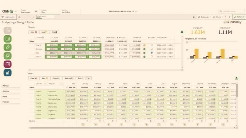 Skuteczne metody usuwania fragmentów tekstu w Excel - proste sposoby na wygodne działanie