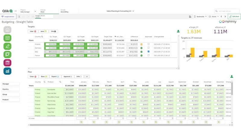 Skuteczne metody zliczania wartości w Excelu bez błędów