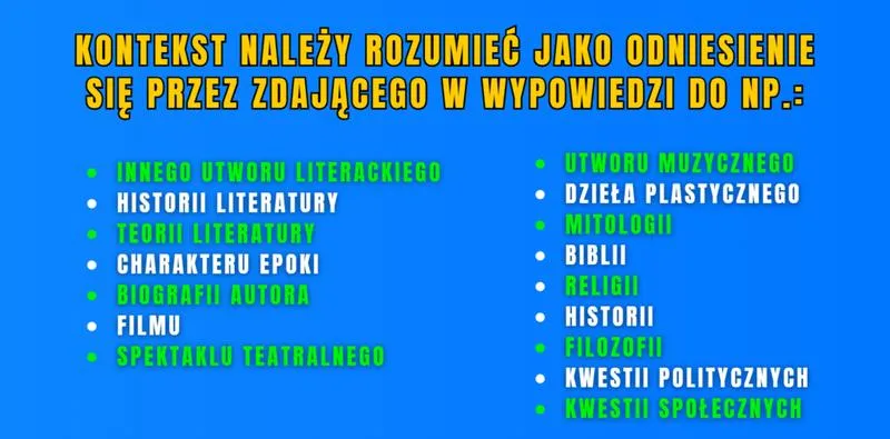 Znaczenie kontekstu w rozprawce i jego wpływ na interpretację tekstu