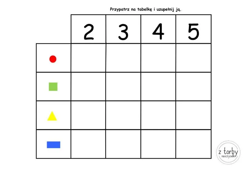 Aplikacje edukacyjne dla dzieci