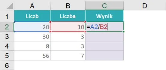 Automatyczne rozdzielanie danych
