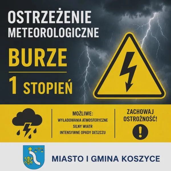 Bezpieczeństwo dzieci