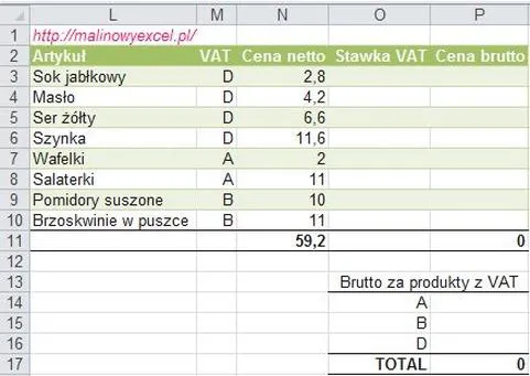 Błędy przy obliczaniu VAT