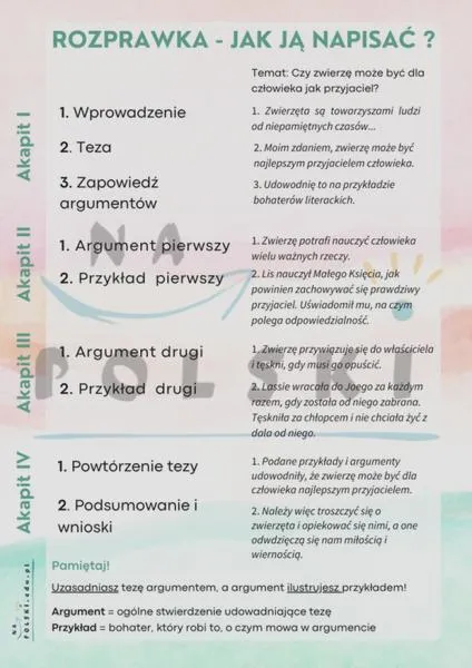 Budowa rozprawki krok po kroku
