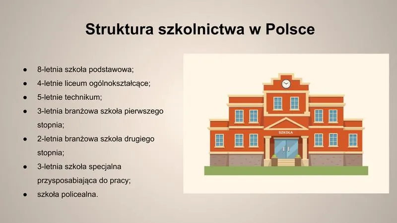 Edukacja przedszkolna w Polsce