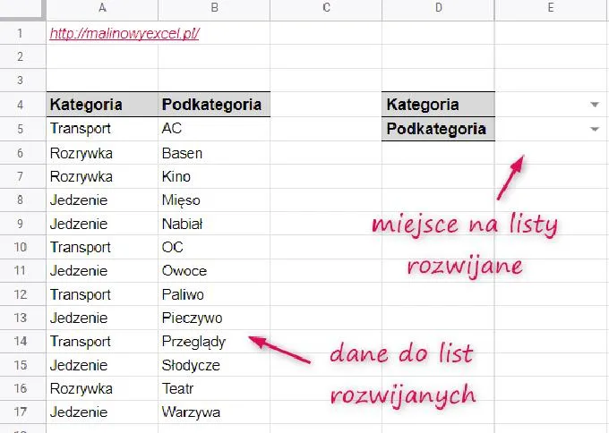 Edytowanie listy rozwijanej w Excelu