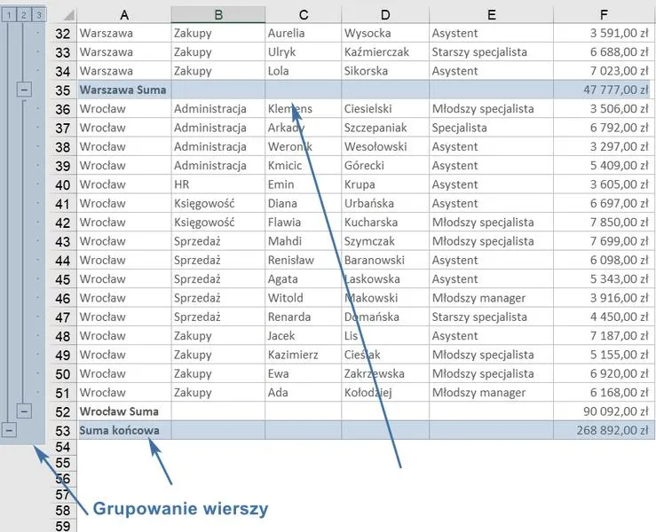 Efektywne funkcje sumy w Excelu