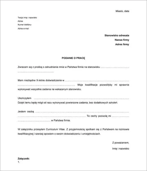 Elementy skutecznego podania