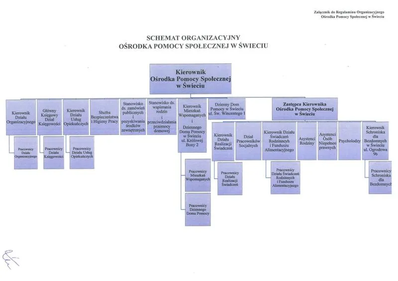 Estetyka prezentacji PowerPoint