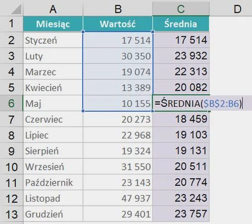 Excel dla naukowców