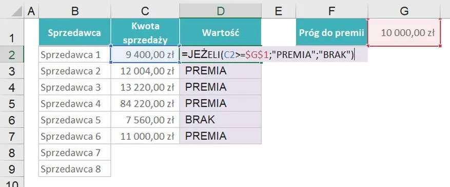 Excel dla początkujących