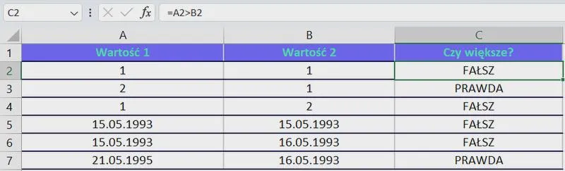 Formuły w Excelu