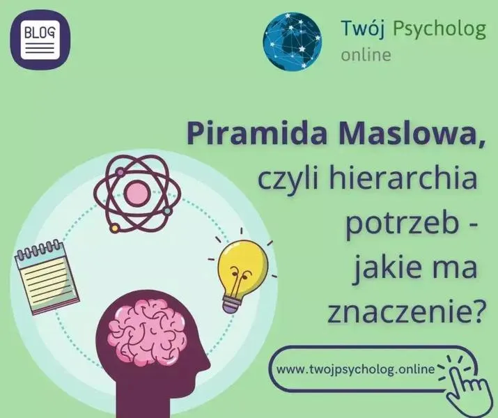 Inteligencja emocjonalna