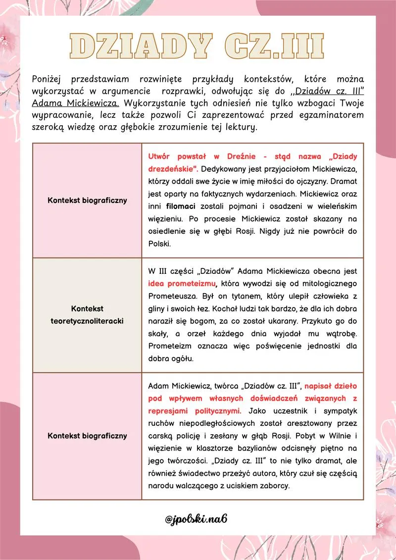 Kontekst historyczny i kulturowy