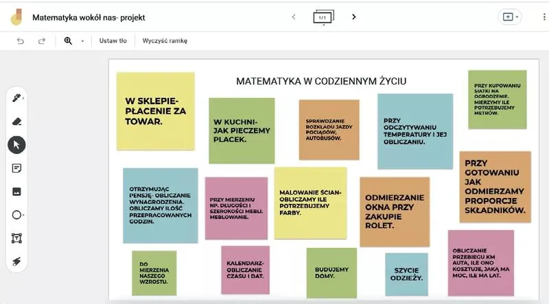 Korzyści dla nauczyciela