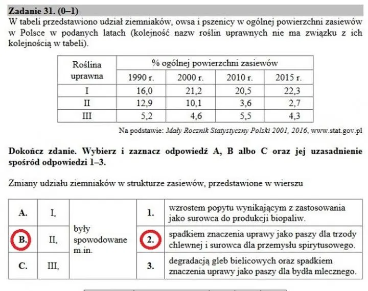 Matura z geografii przygotowanie