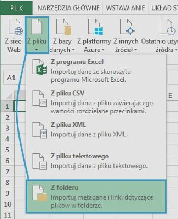 Minimalizacja ryzyka utraty danych