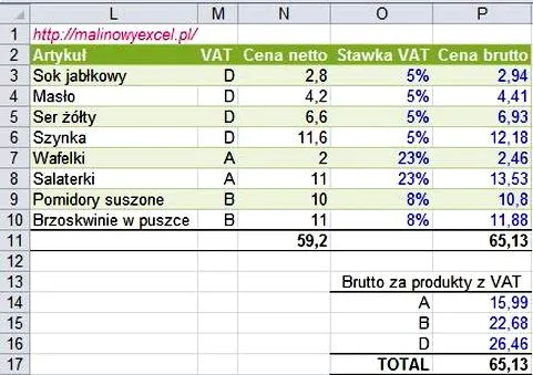 Obliczanie ceny brutto
