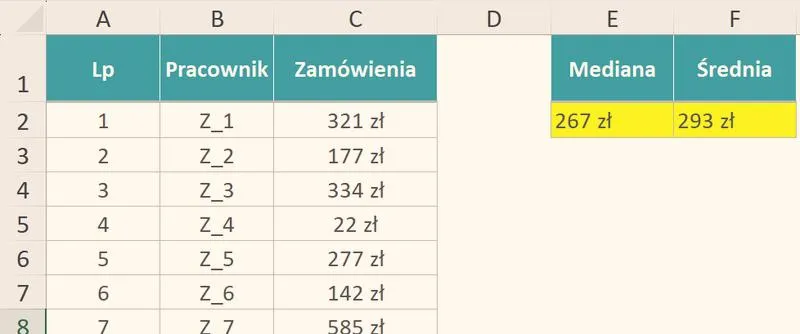 Obliczanie mediany w Excelu