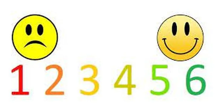 Oceny z liceum a przyszłość akademicka