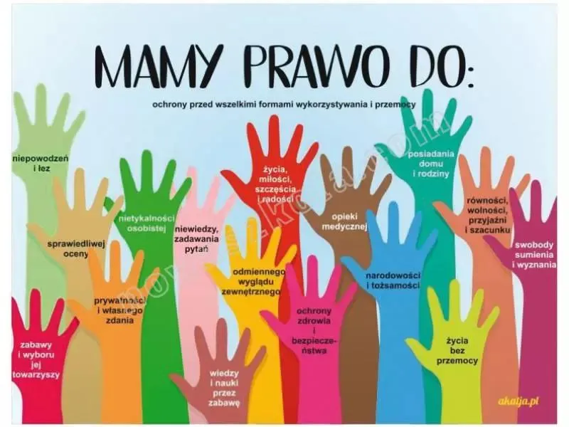 Prawa i obowiązki nauczyciela