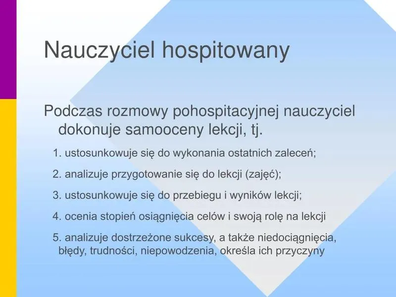 Proces hospitacji nauczyciela