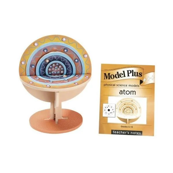 Proste materiały do modelu