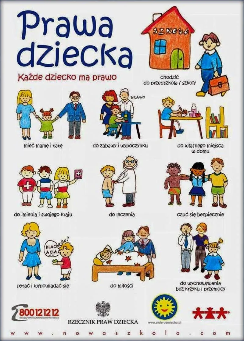 Rola dyrektora szkoły