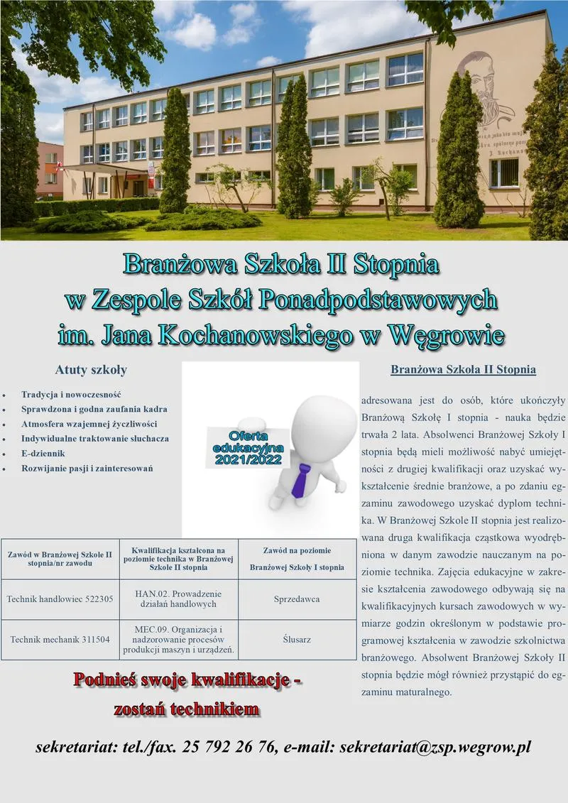 Rozwój kariery zawodowej