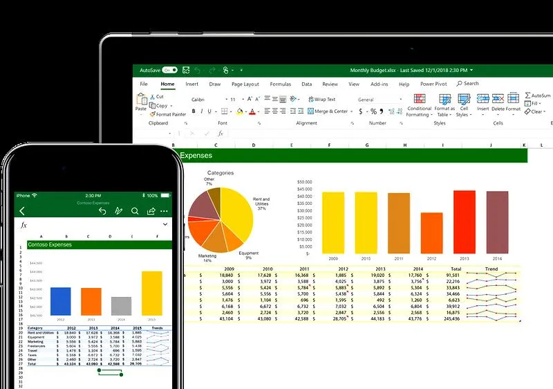 Szybkie metody Excel
