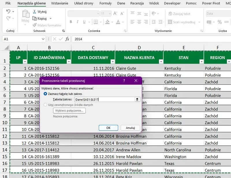 Tabele przestawne Excel