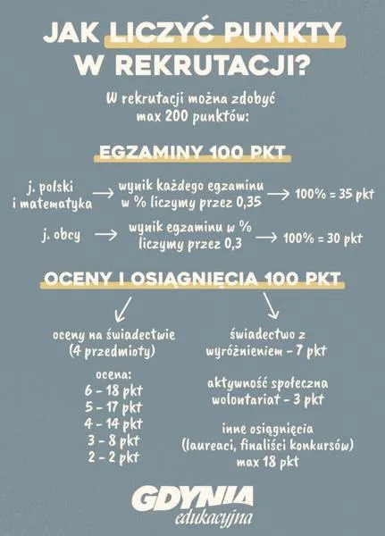 Termity rekrutacji do szkół