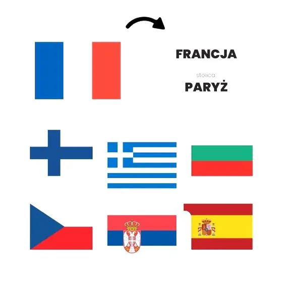 Umiejętności geograficzne dzieci