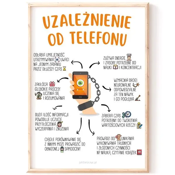 Uzależnienie od telefonu