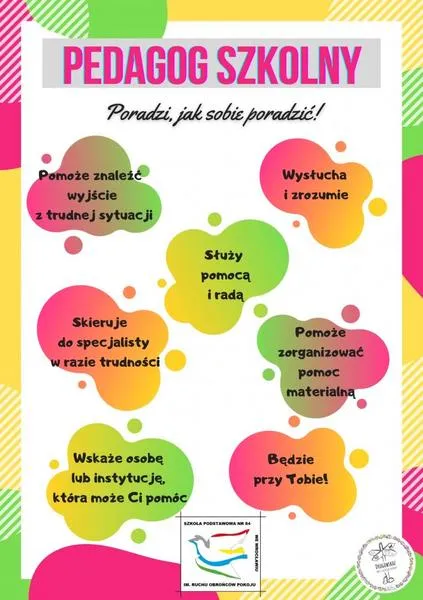 Wsparcie emocjonalne uczniów