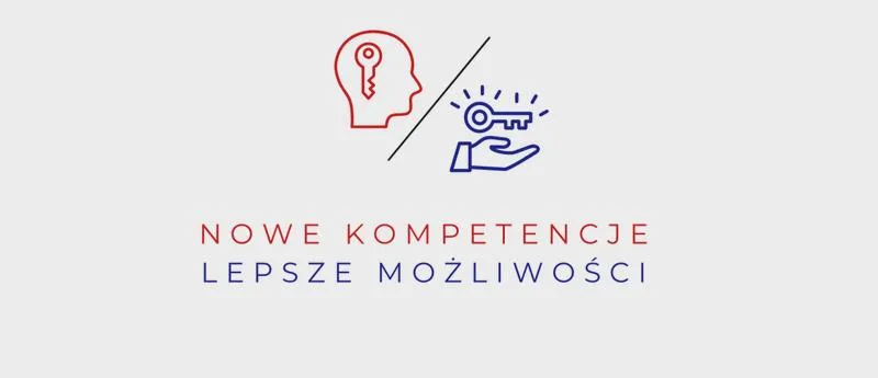 Wsparcie ucznia