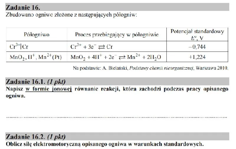 Znaczenie semantyki